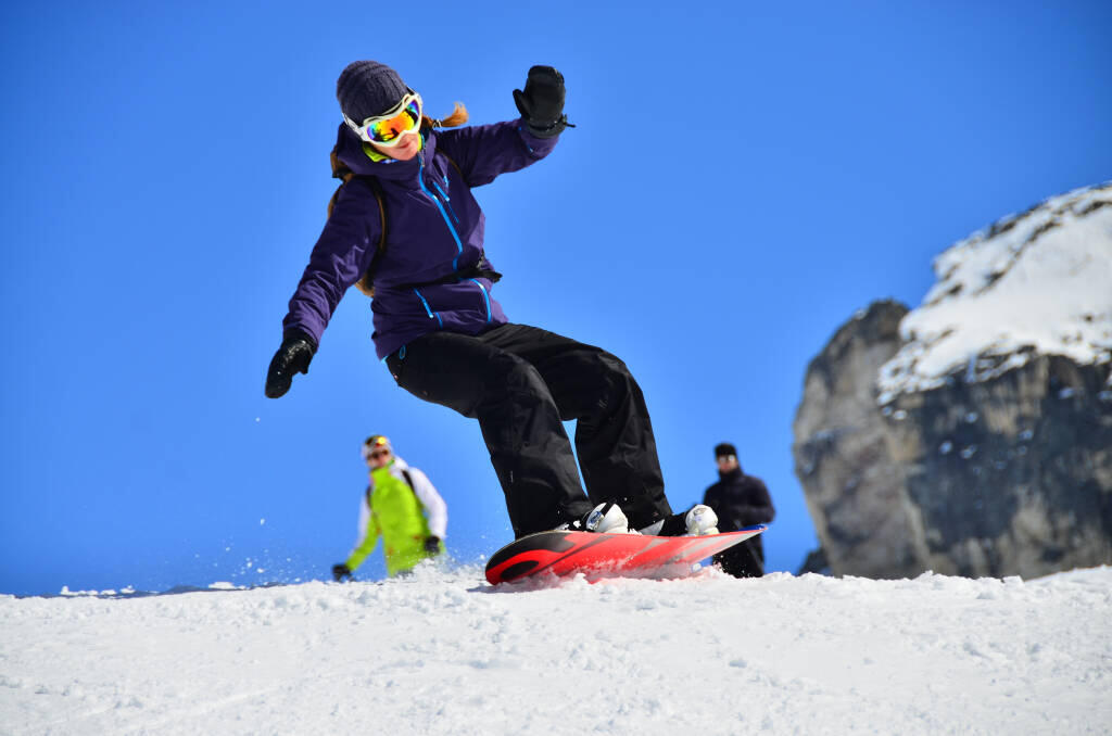 Stages de snowboard adultes Evolution 2 Argentière Calendrier des